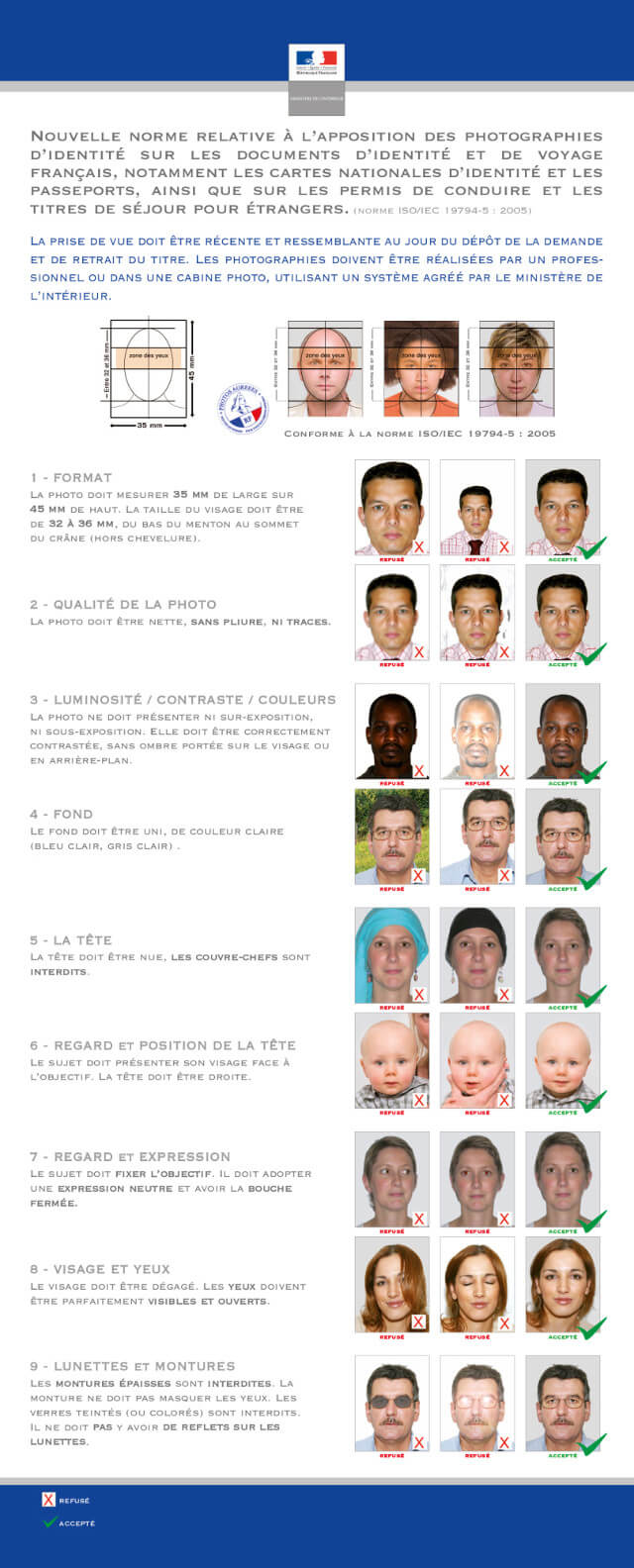 Normes photos d'identité. Cliquez pour agrandir l'image