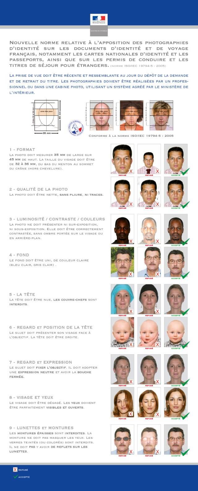 Normes photos d'identité. Cliquez pour agrandir l'image normes photo d'identité pour le visa Russie